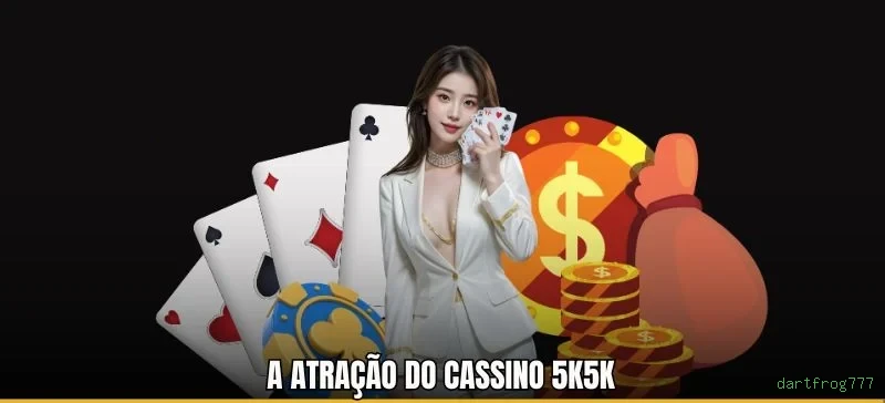 Desempenho do app dartfrog777 em diferentes aparelhos